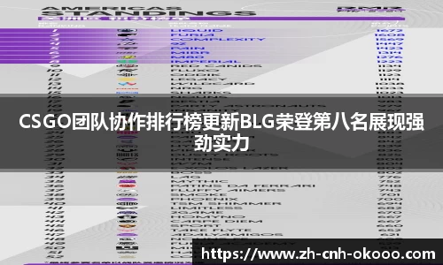 CSGO团队协作排行榜更新BLG荣登第八名展现强劲实力
